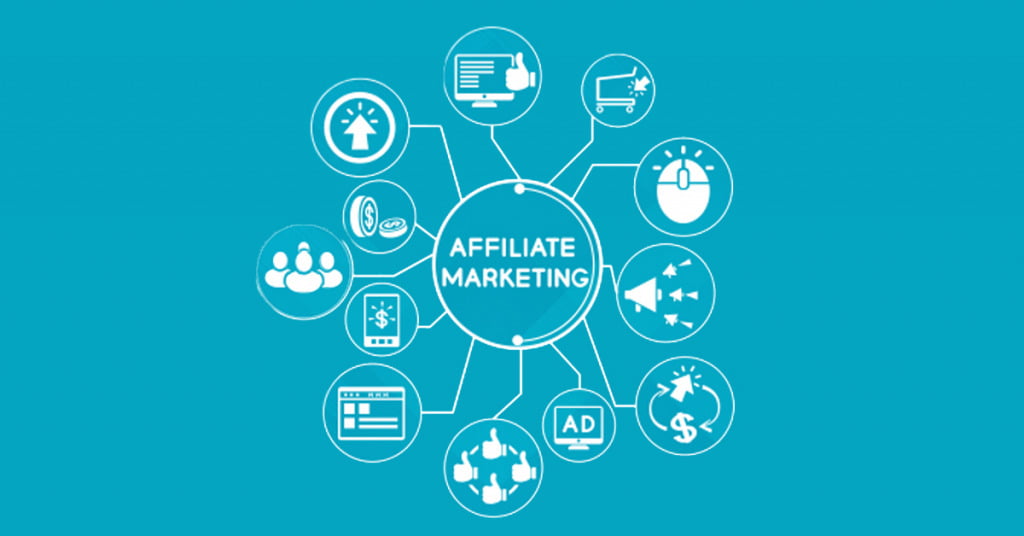 Affiliate Marketing tutto quello che devi sapere